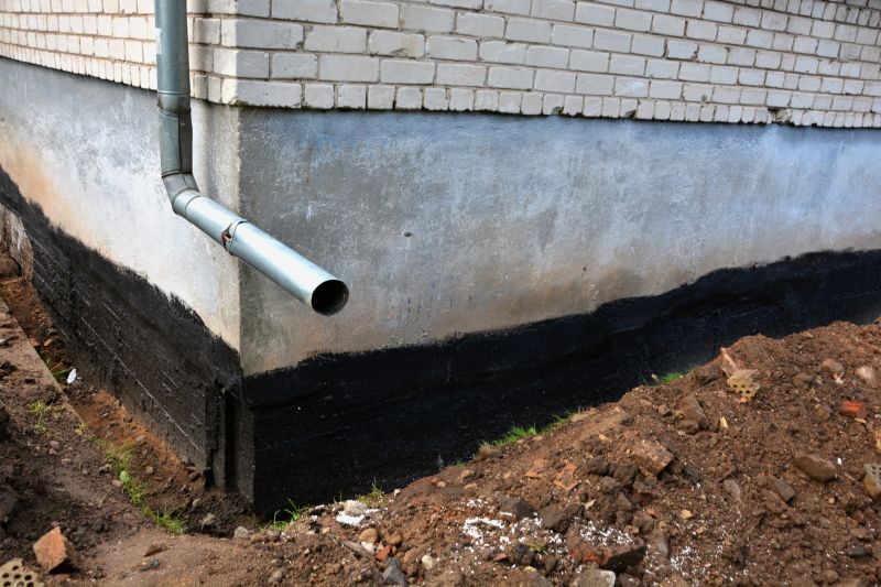 Foundation Drainage System
